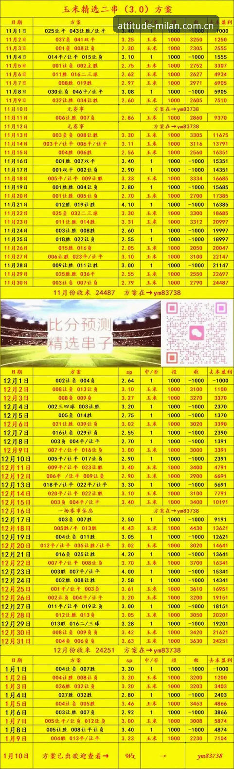 米兰体育平台电竞数据版块迎来玩法升级——米兰MILAN电竞比分数据最新动态解读