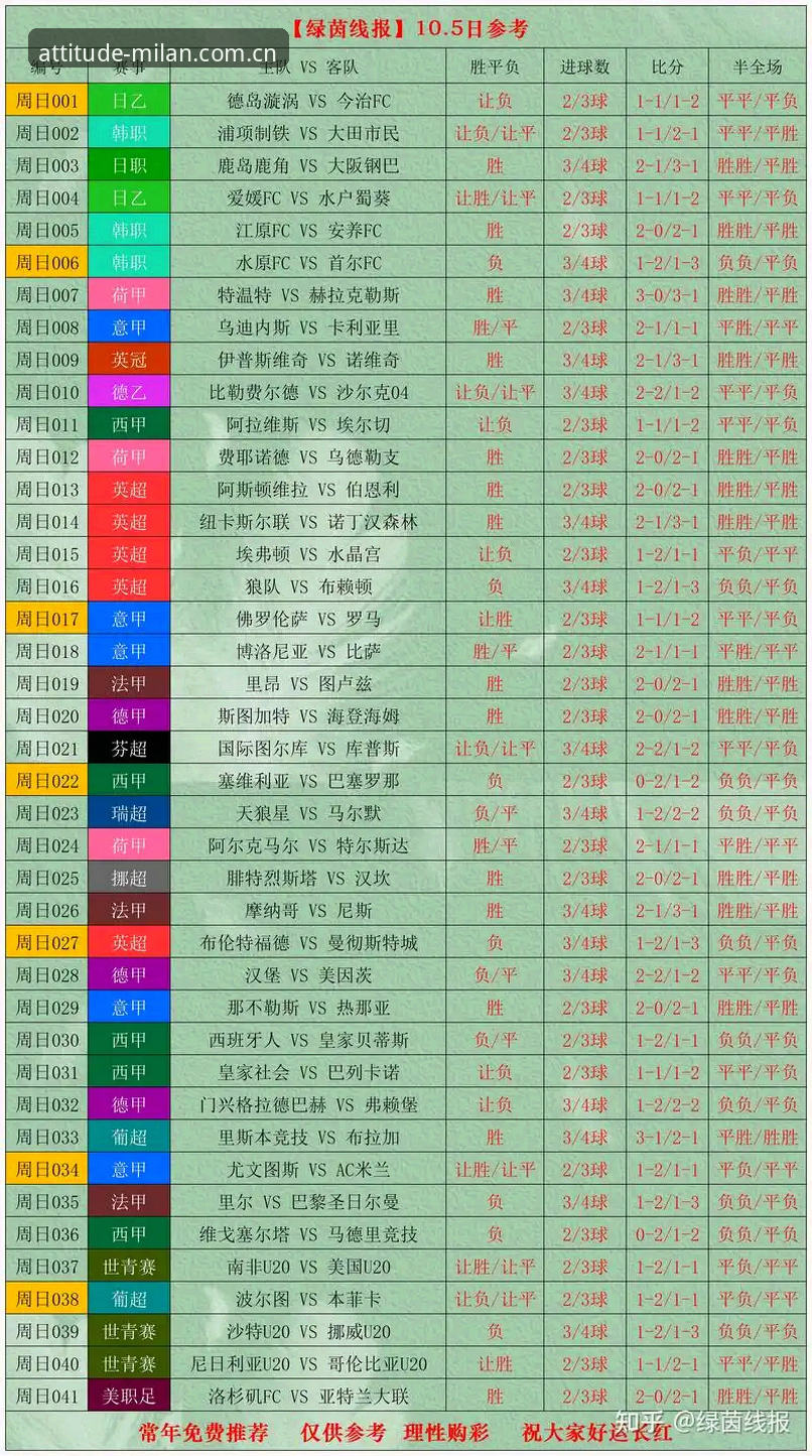 米兰MILAN电竞比分数据实测：用户刘阳的真实体验与平台防护新动态